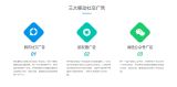 深圳永圖時(shí)代公司 一站式數(shù)字營銷與技術(shù)服務(wù)解決方案
